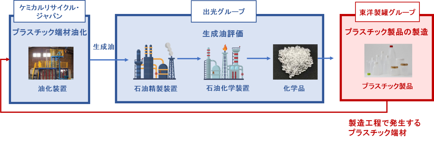 0cd0e459d615f0efdd2456eba2527217