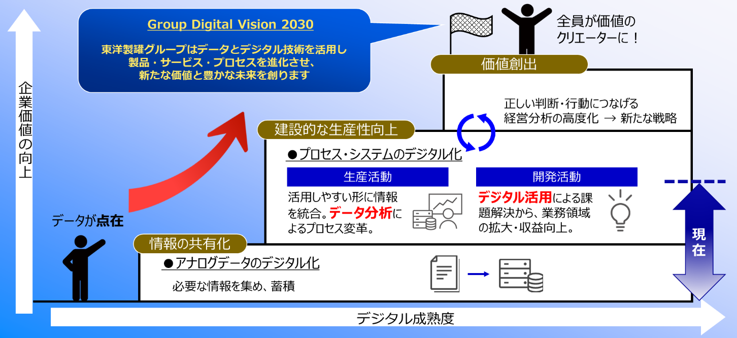 0fb04352da90beb1043d9f1a68686089