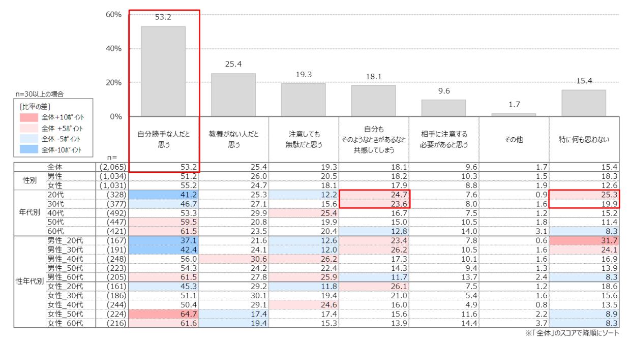 ダウンロード (19)