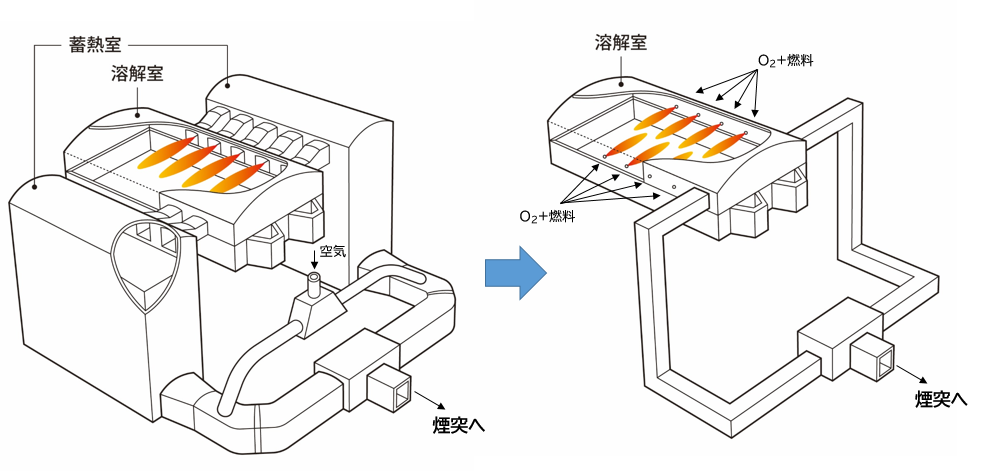 0ab4d6b9aa05a91f0696e188c211da6e