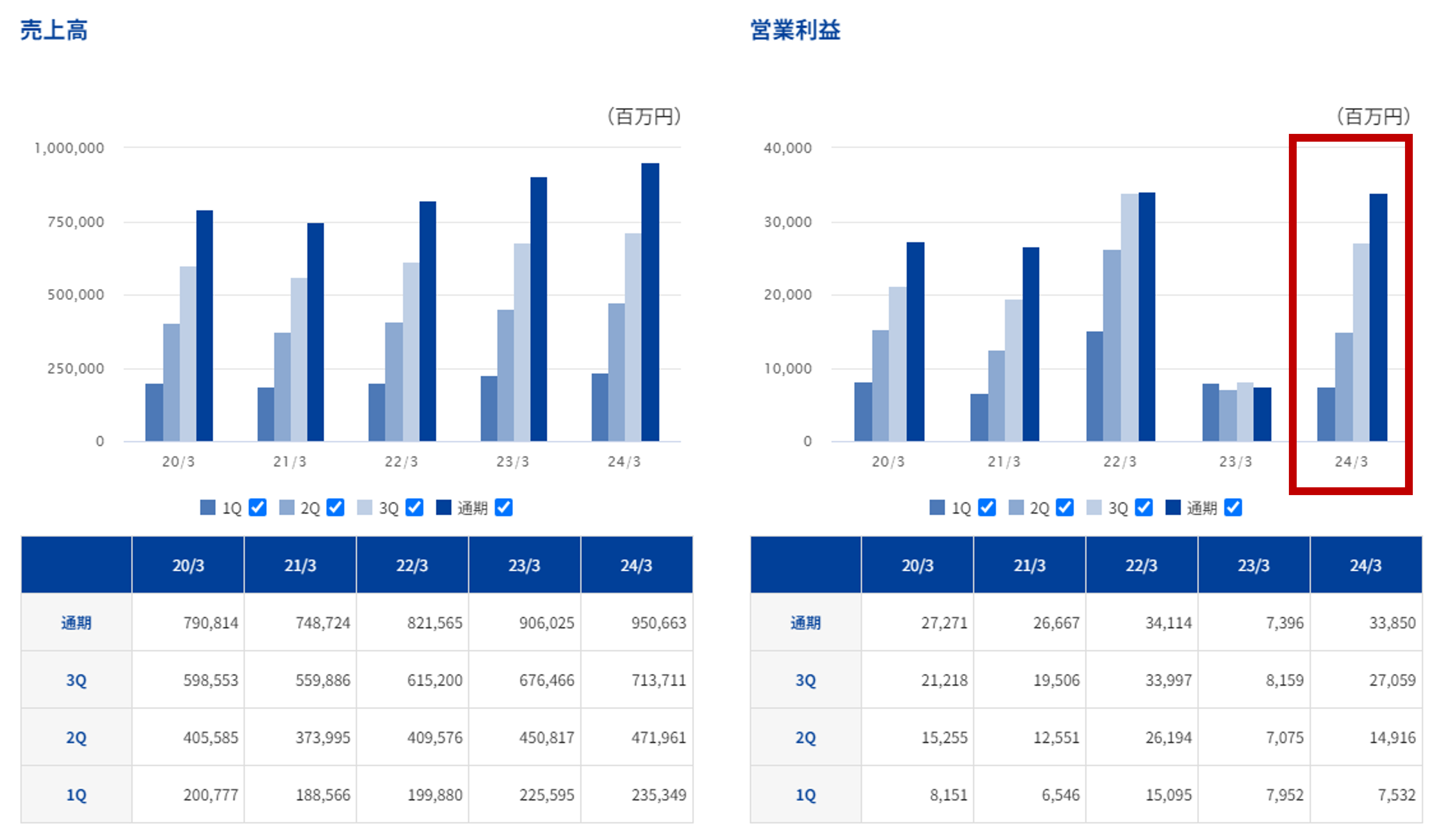 37e4f3d7689ce0ecac49a538748e76a6