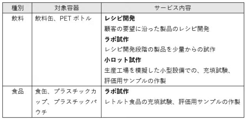 8e7343c2b5e2f276de8276b15611b2ac